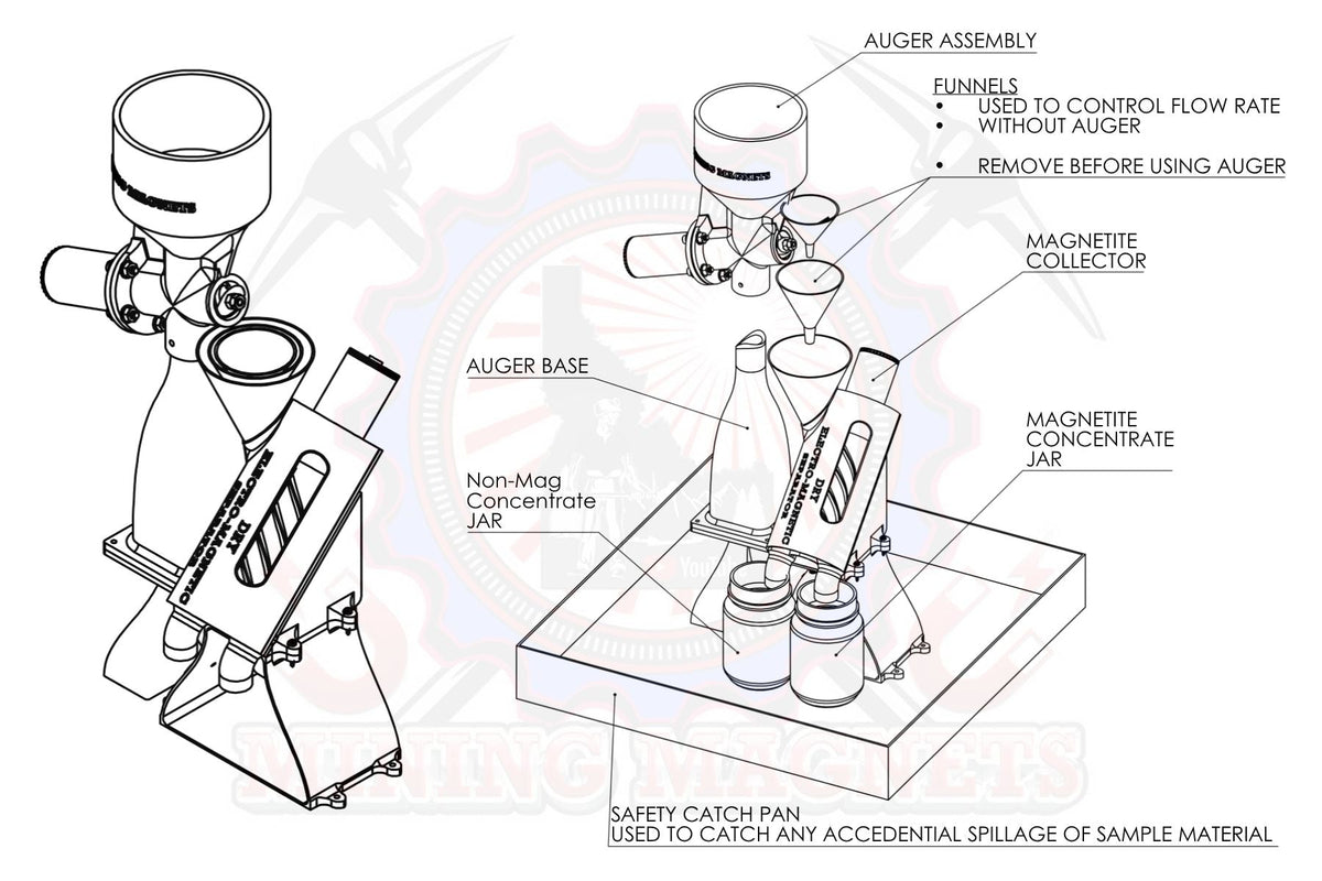Magnetite Collector Base Unit