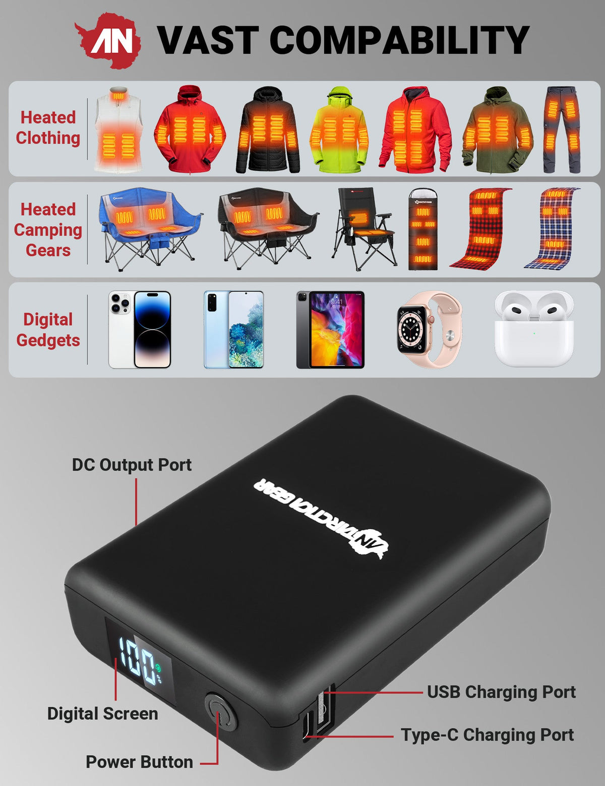 ANTARCTICA GEAR 20000mAh 12V Rechargeable Battery Power Bank